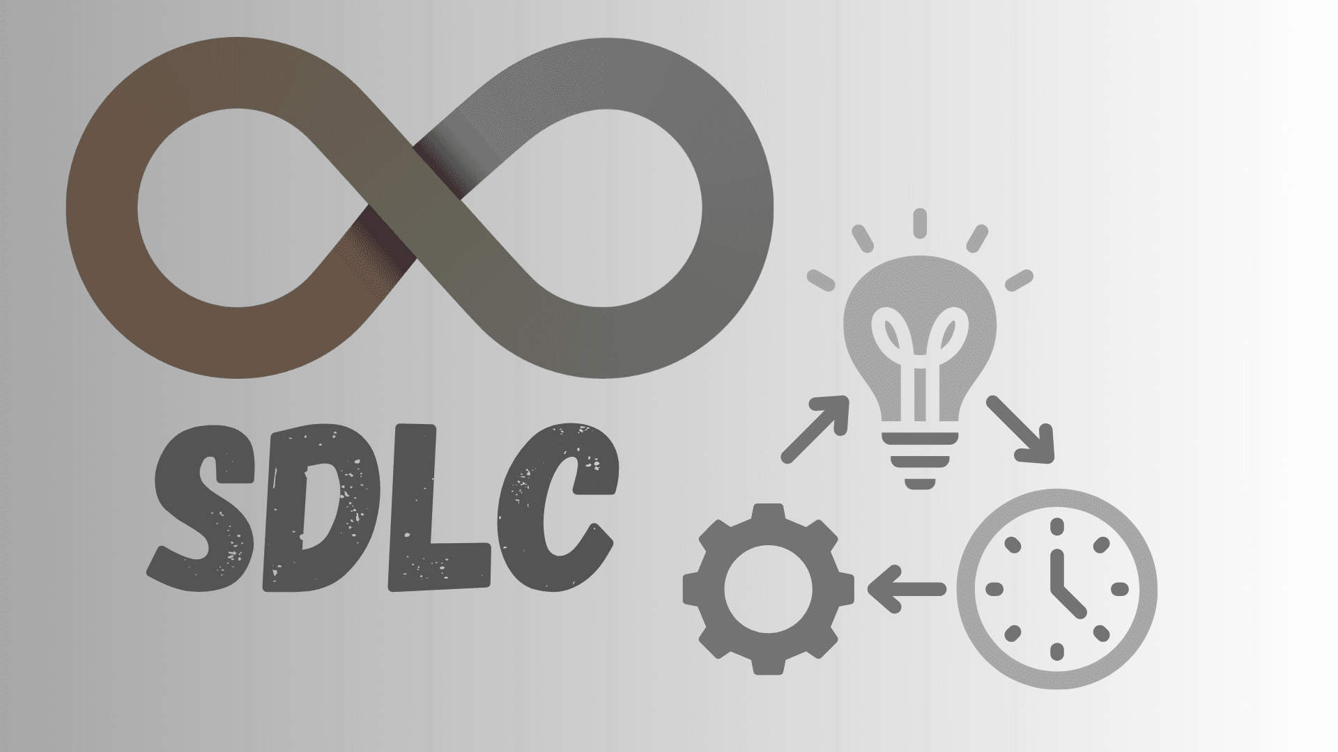 Understanding the Software Development Life Cycle (SDLC)